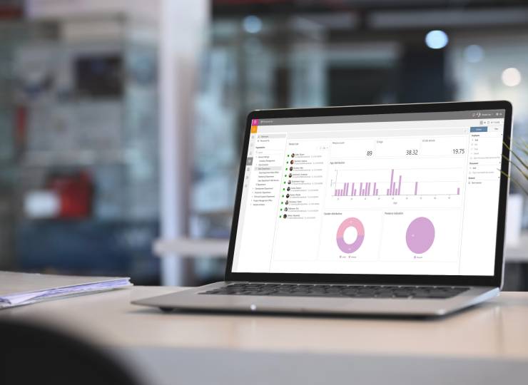 One digital solution