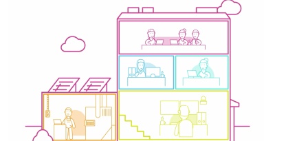 ISGUS delivers an ALL-IN-ONE solution for every department in your organisation