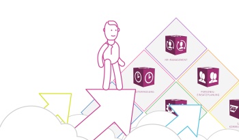 Why does workforce management from ISGUS offer you an added value as an ALL-IN-ONE solution?