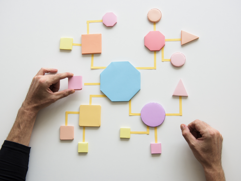 Benefits of ZEUS® HR Management 