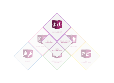 Stylebanner NEWS - New Symbol 2024 HR