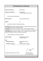 Declaration of conformity Access point keyless online